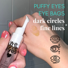 Load image into Gallery viewer, Hand holding a 'we love eyes' product with text on puffy eyes, eye bags, dark circles, and fine lines.