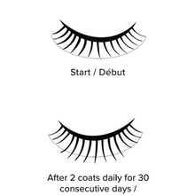 Load image into Gallery viewer, Lashfull Thinking® BLACK Pressed Serum Mascara with Widelash™