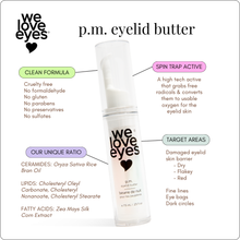 Load image into Gallery viewer, P.m. eyelid butter product with features and benefits on a white background
