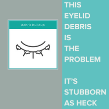 Load image into Gallery viewer, Anterior Blepharitis Cleansing System