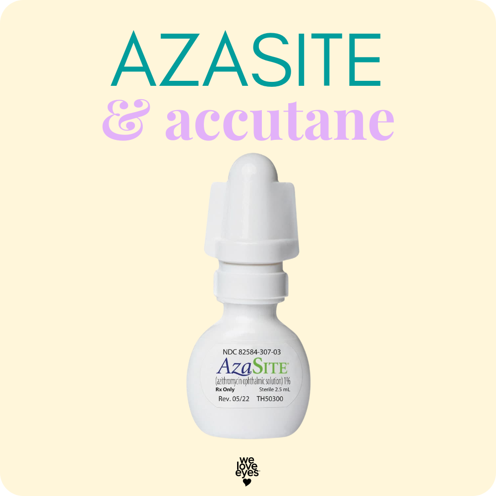 Can Azasite Alleviate ACCUTANE‑Induced Meibomian Gland Dysfunction ...