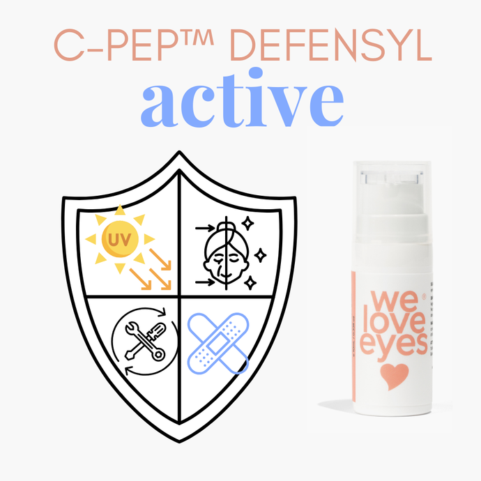 Strengthen and Defend Eyelid Skin with C-Pep™ Defensyl: Why We Love Eyes Loves This Eyelid Skin Care Active