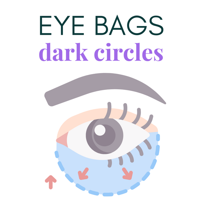 Combat EYE BAGS and DARK CIRCLES with Our Advanced A.M. Eyelid Gel – Expert Tips from We Love Eyes