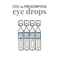 Prescription eye drops Dry eye disease Dry eye treatment OTC vs prescription eye drops Eye care We Love Eyes Optometrist advice Inflammation treatment Targeted dry eye relief 