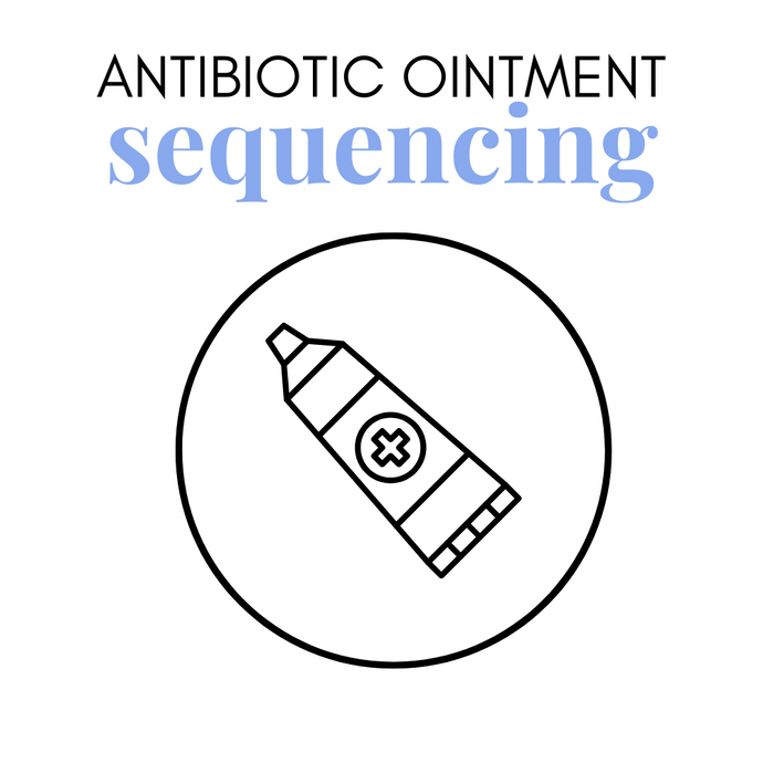 Stye Cleansing System: Should You Finish with an Antibiotic Ointment? Expert Advice by Dr. Tanya Gill, OD