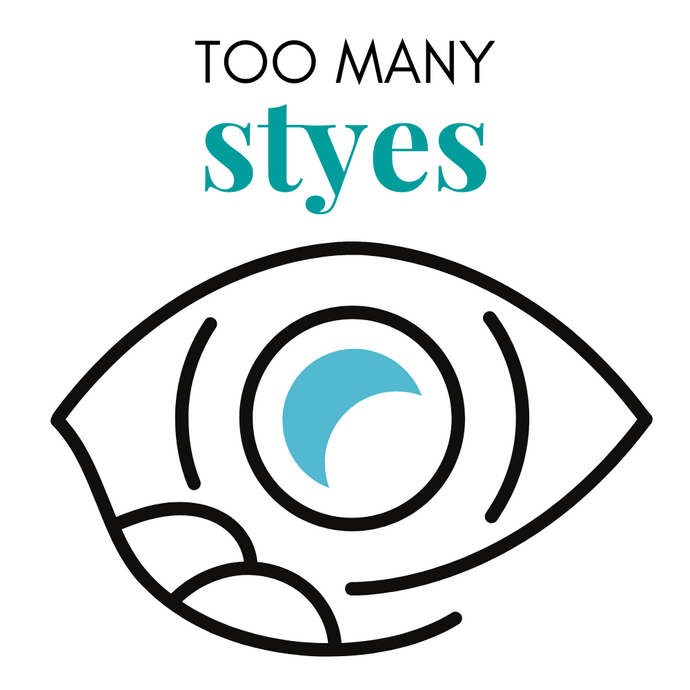 Why Do Styes Keep Coming Back? How to Stop Recurring Styes with Proper Eyelid Hygiene